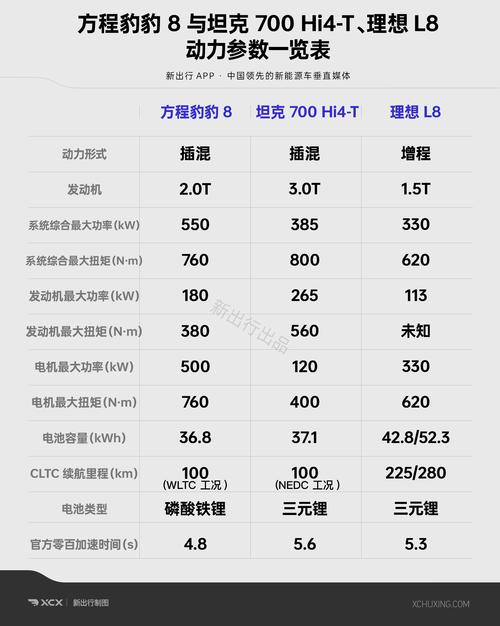 p9700相当于什么cpu，p9700相当于i几代cpu？-第1张图片-优品飞百科