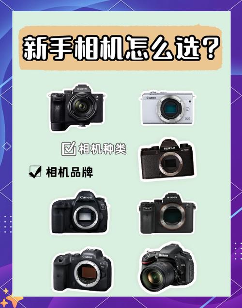 佳能m200什么档次，佳能m200优点缺点？-第2张图片-优品飞百科