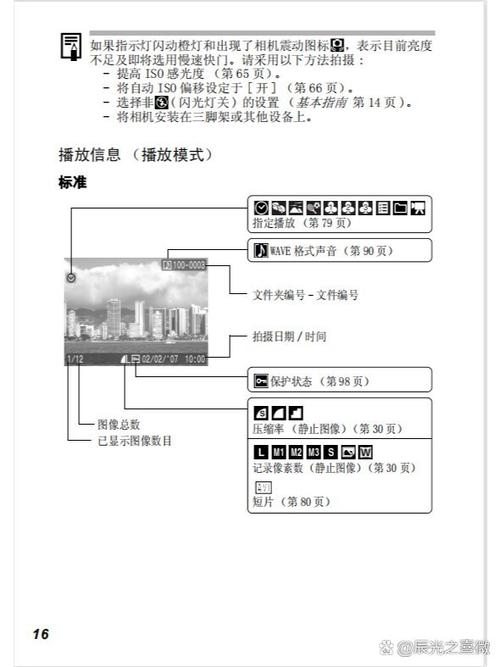 佳能ixus使用方法，佳能ixus i 使用？-第4张图片-优品飞百科