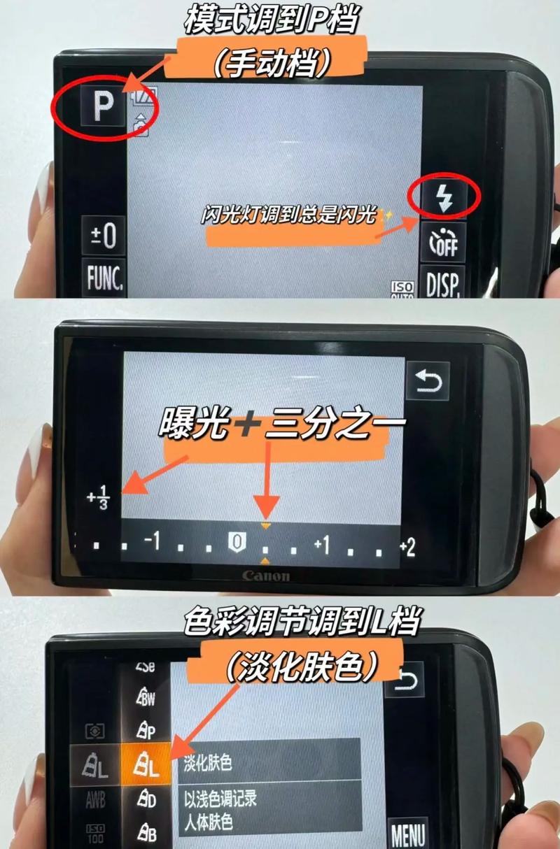 佳能ixus使用方法，佳能ixus i 使用？-第5张图片-优品飞百科