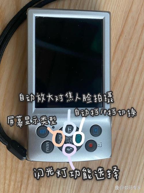 佳能ixus使用方法，佳能ixus i 使用？-第6张图片-优品飞百科