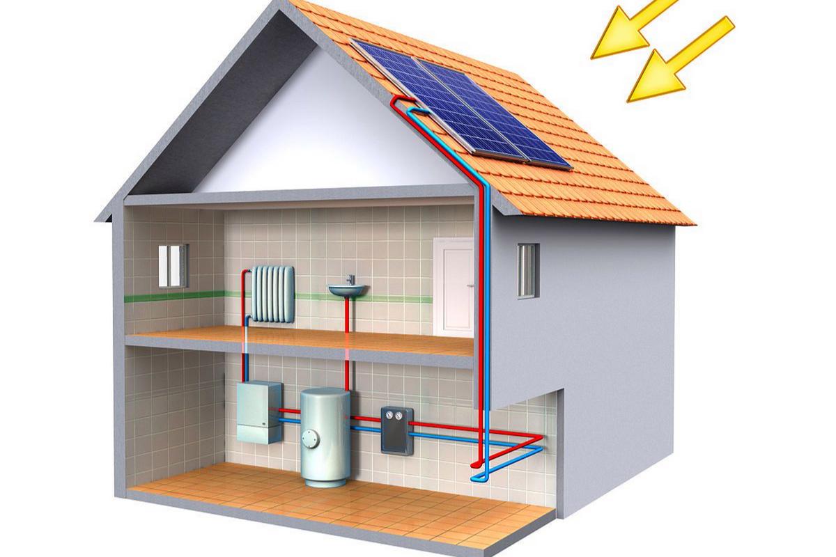 家用太阳能系统，家用太阳能系统diy？-第6张图片-优品飞百科