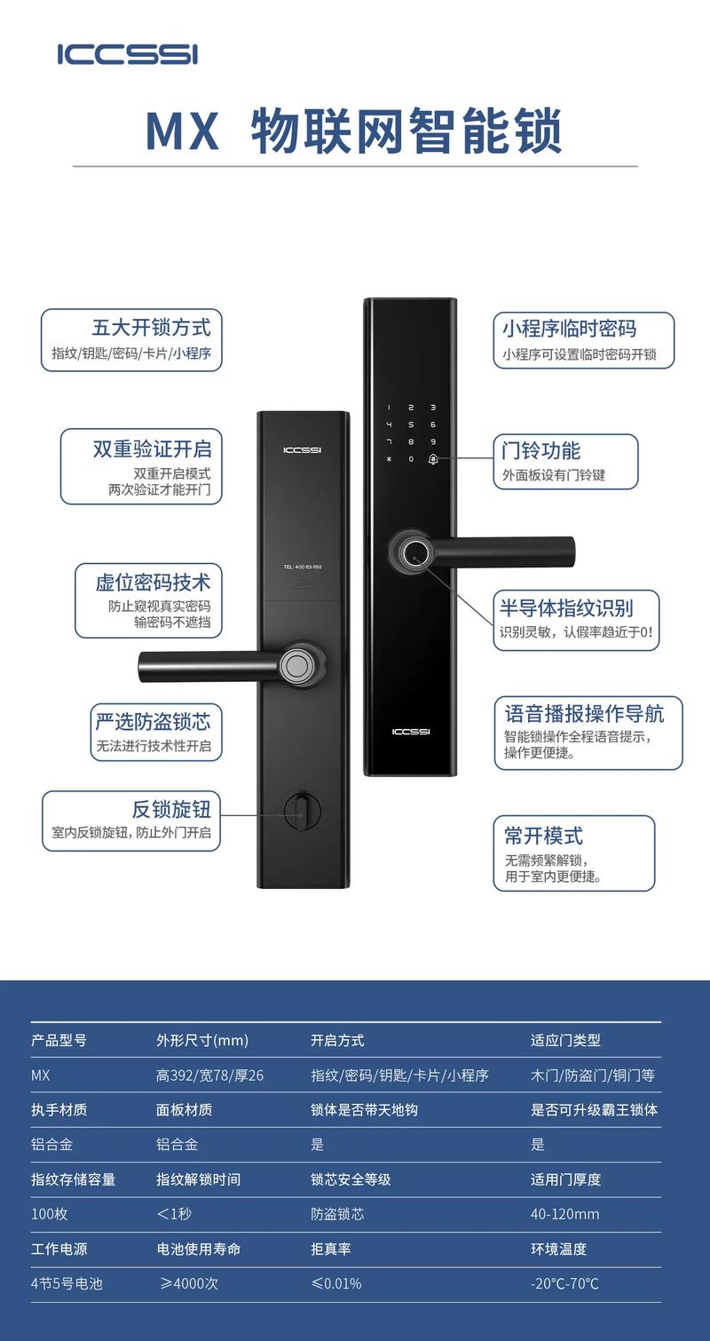 第吉尔指纹锁好不好，第吉尔指纹锁全国售后电话？-第4张图片-优品飞百科