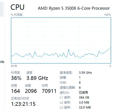 台式机电脑的功率是多少瓦？台式电脑功率一般多少千瓦？