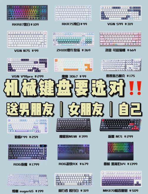 薄膜键盘触发压力多少克，薄膜键盘 原理-第5张图片-优品飞百科