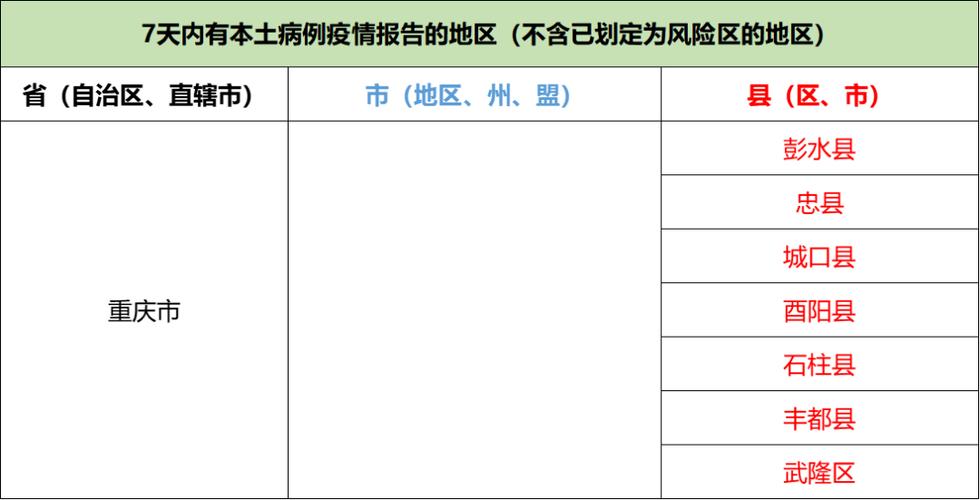 广西灵川疫情，广西灵山疫情最新消息今天？-第2张图片-优品飞百科
