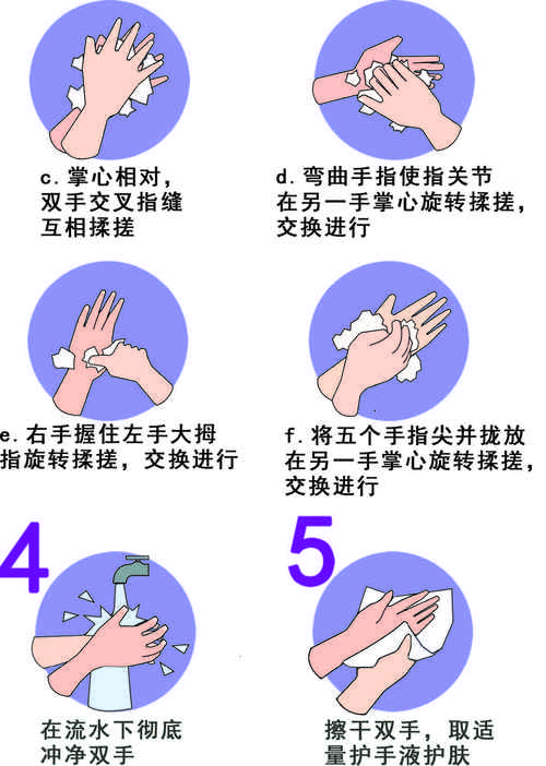 怎么疫情防护，疫情咋防护-第4张图片-优品飞百科