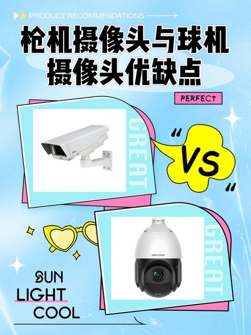 室外摄像头球机好还是枪机好？摄像枪机和球机区别？-第6张图片-优品飞百科