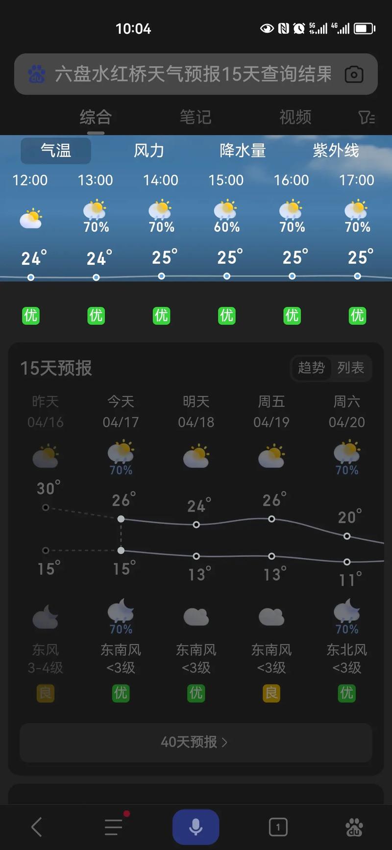 阜新天气预报查询？搜索 阜新天气预报？-第2张图片-优品飞百科