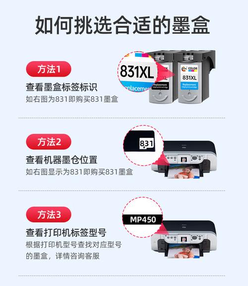 佳能1980打印机？佳能1980打印机驱动安装教程？-第4张图片-优品飞百科