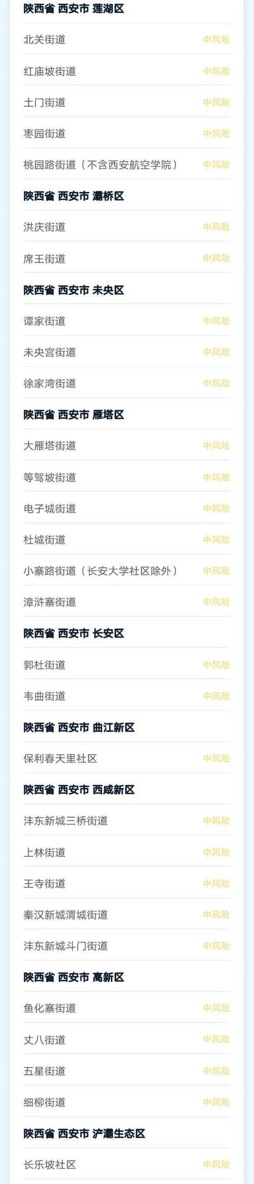 去疫情首页？去疫情地区需要隔离吗？-第5张图片-优品飞百科