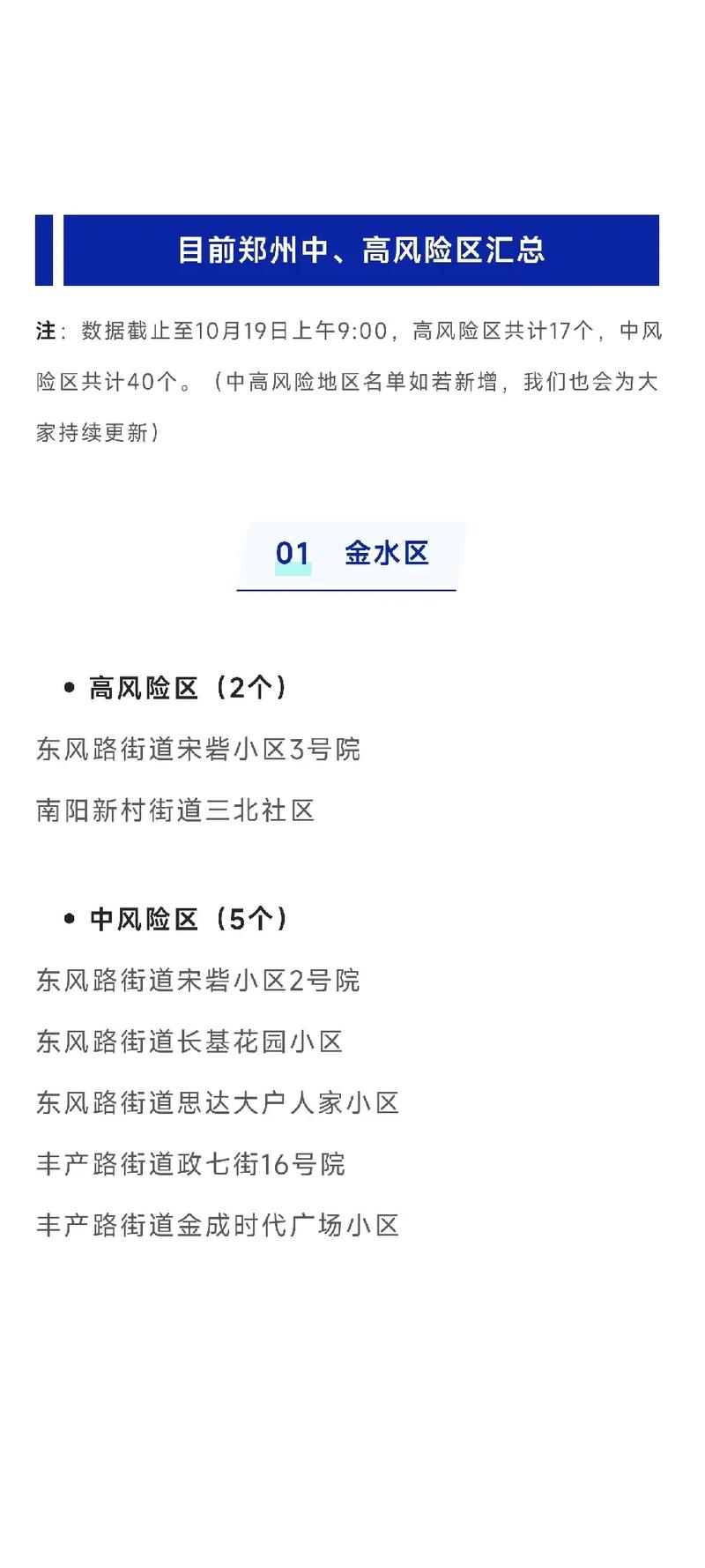 去疫情首页？去疫情地区需要隔离吗？-第6张图片-优品飞百科