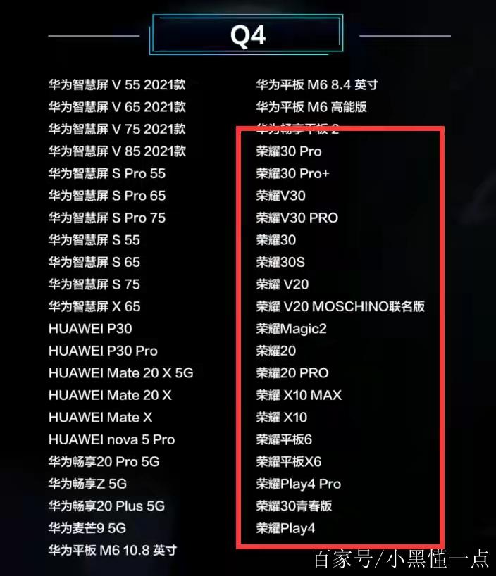 荣耀20s能升级鸿蒙系统吗，荣耀20s能升级emui10吗-第6张图片-优品飞百科