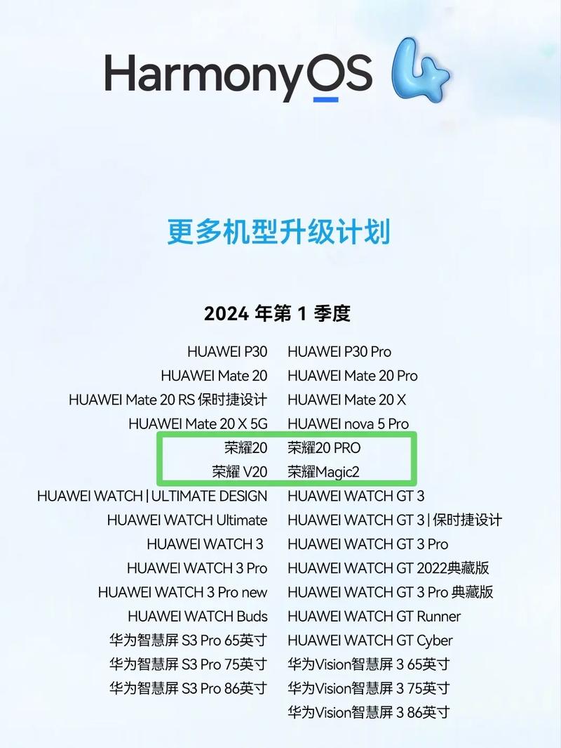 荣耀20s能升级鸿蒙系统吗，荣耀20s能升级emui10吗-第7张图片-优品飞百科