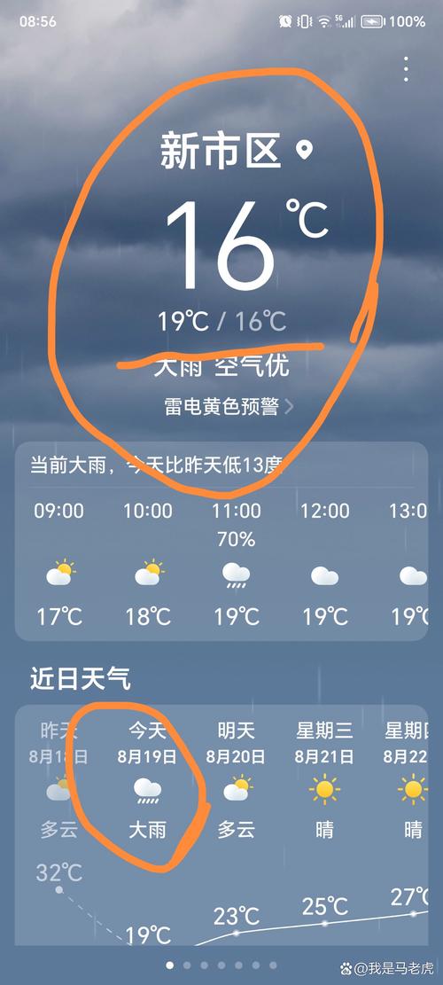 新疆天气预报15天，新疆石河子天气预报15天？-第3张图片-优品飞百科
