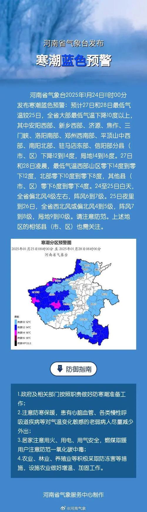 河南天气预报一周？河南省未来七天天气？-第3张图片-优品飞百科