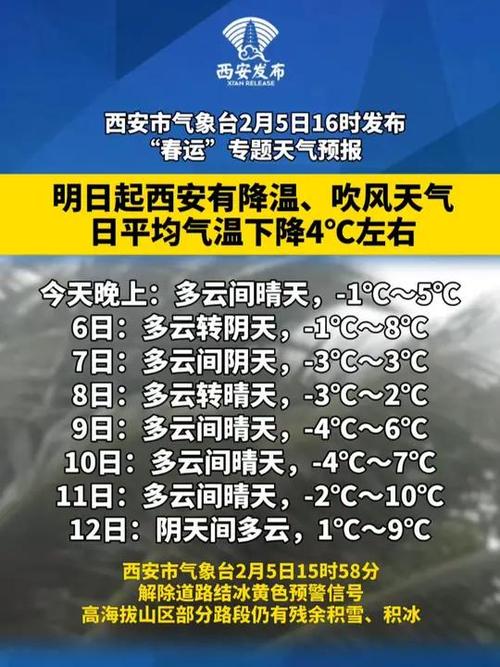 西安天气预报查询，2025年4月西安天气预报查询？