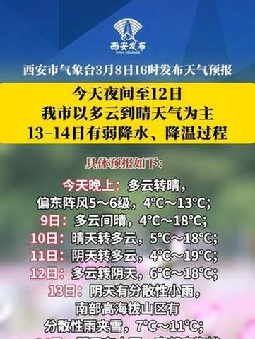 西安天气预报查询，2025年4月西安天气预报查询？-第5张图片-优品飞百科