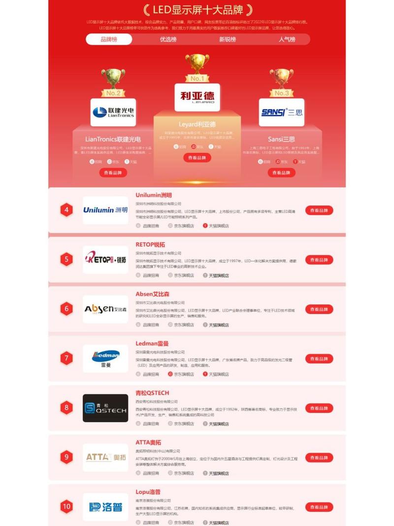 lg显示器和飞利浦显示器哪个好，lg显示器好还是飞利浦的好-第4张图片-优品飞百科