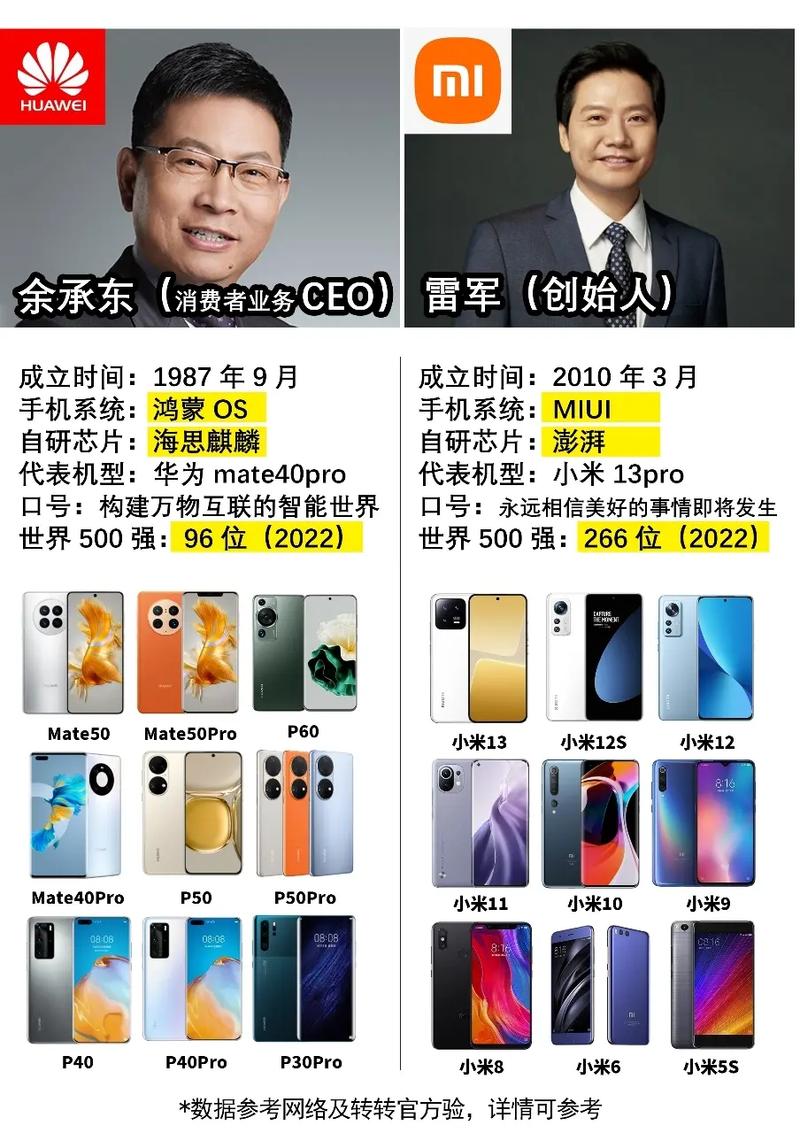 华为和小米笔记本电脑哪个质量好，华为和小米笔记本电脑那个好-第7张图片-优品飞百科