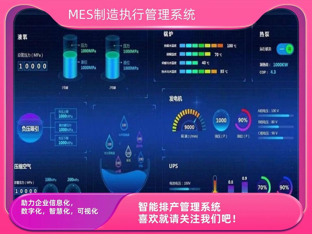 包含mes系统的作用和意义的词条-第6张图片-优品飞百科
