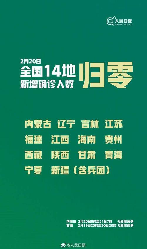 广东疫情青岛？山东青岛疫情报告？