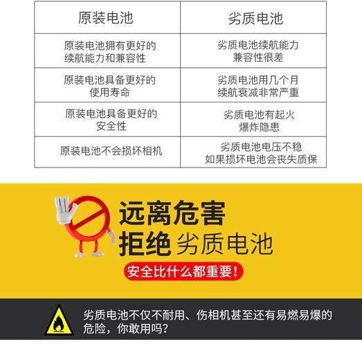 佳能电池一般多久充满电，佳能电池多长时间充满？-第5张图片-优品飞百科