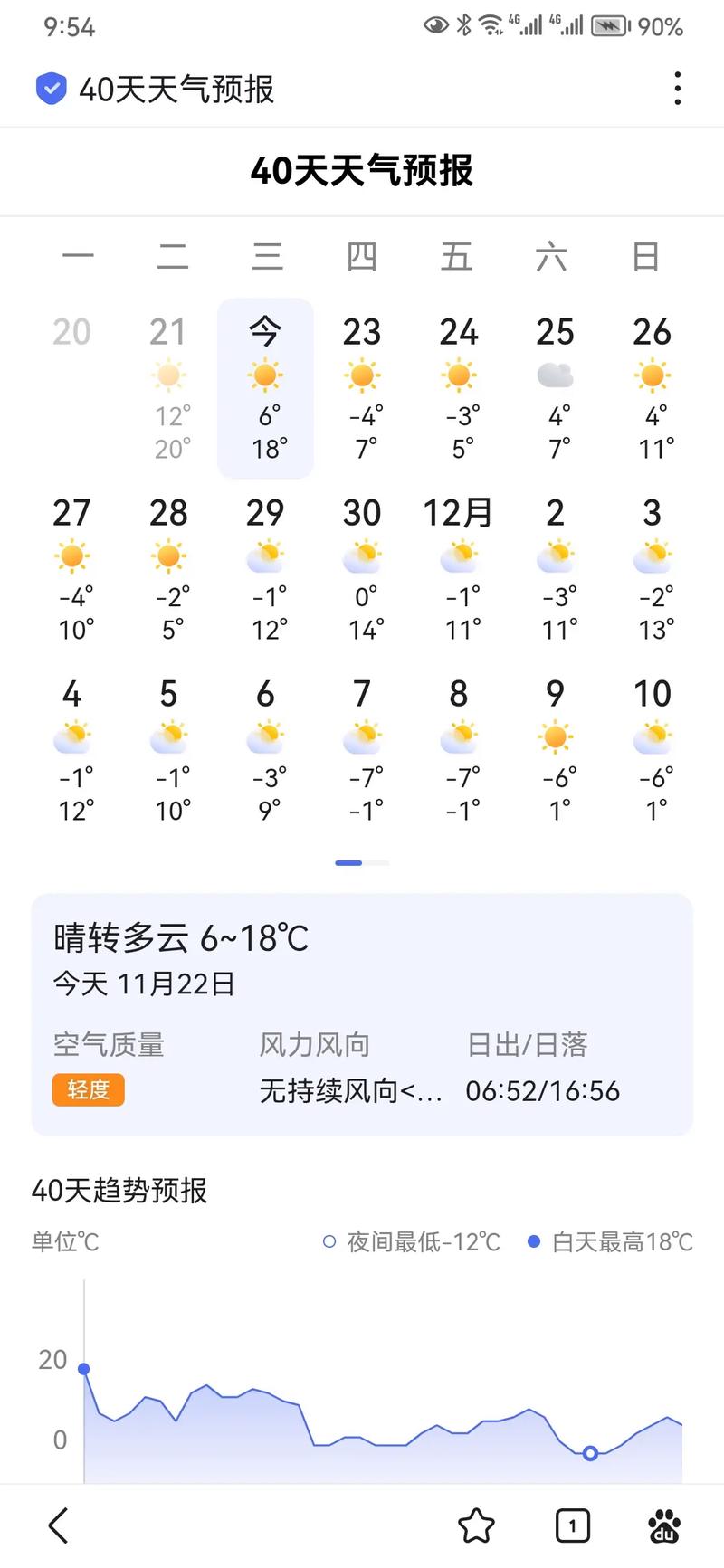 济南天气预报七天，山东省济南市天气预报？-第5张图片-优品飞百科