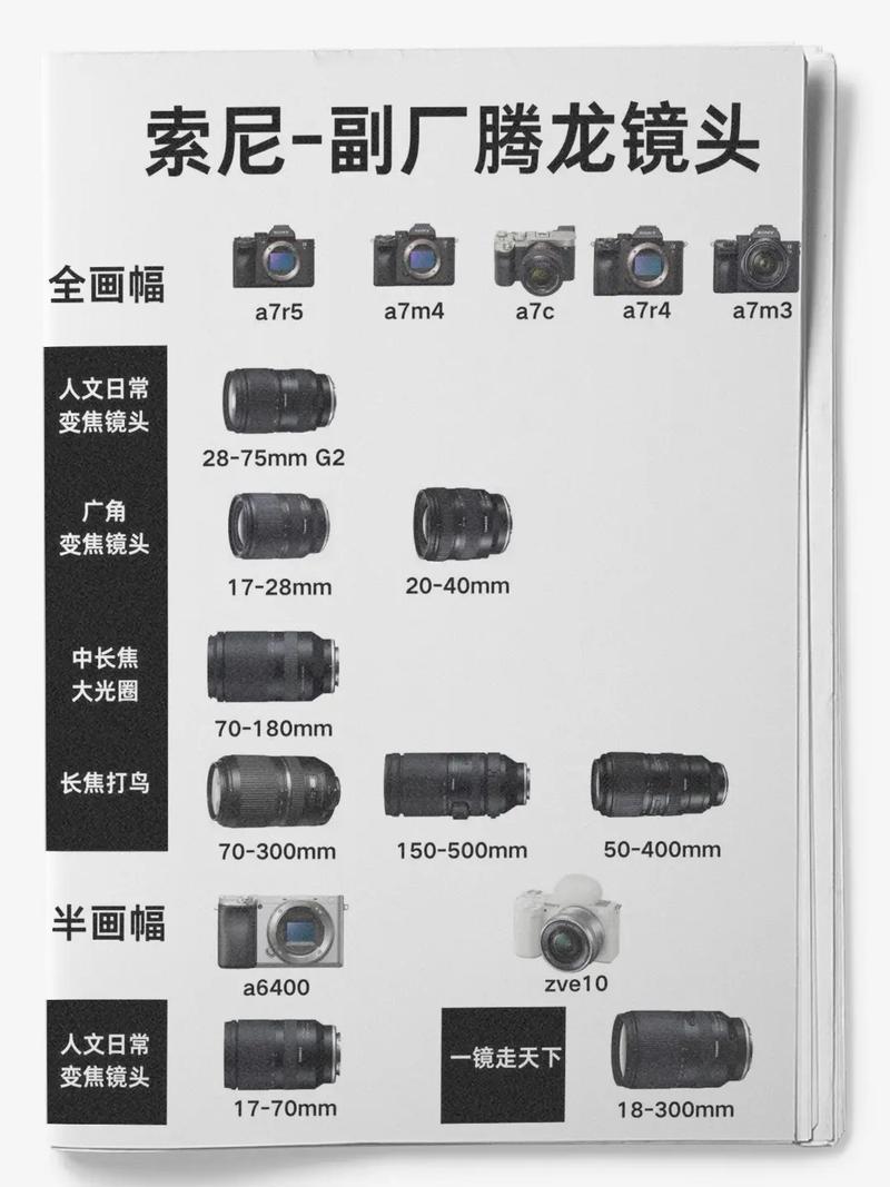 腾龙镜头遮光罩怎么拆，腾龙镜头遮光罩怎么拆视频？