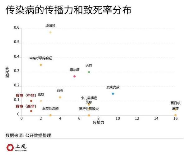 会议传播疫情，会议须知疫情？-第2张图片-优品飞百科