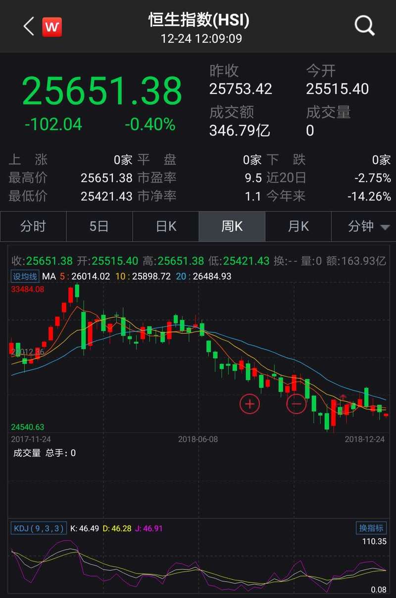 疫情打新股，新冠疫情股票股-第4张图片-优品飞百科