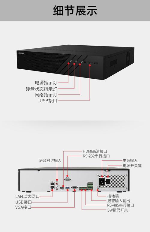数字硬盘录像机的功能？数字硬盘录像机原理？-第2张图片-优品飞百科