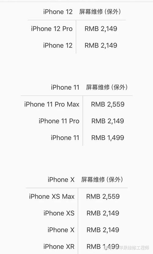 苹果型号a1530多少钱，苹果手机型号a1530多少钱？-第6张图片-优品飞百科