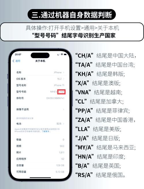 苹果5序列号查询激活时间？苹果5s序列号查询激活日期？-第3张图片-优品飞百科
