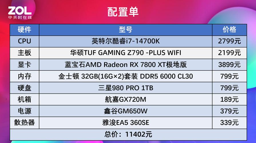a8amd9600核显什么水平？a8 amd 9600核显能玩什么游戏？-第4张图片-优品飞百科