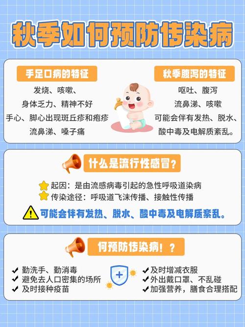 疫情晨检流程？疫情期间晨检的重要性？-第3张图片-优品飞百科