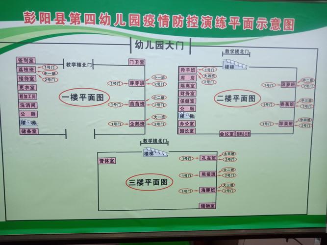 疫情晨检流程？疫情期间晨检的重要性？-第4张图片-优品飞百科