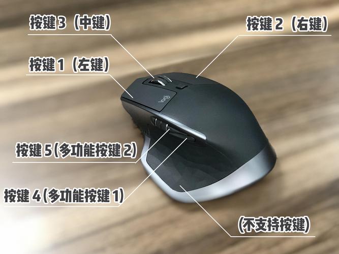 鼠标的侧键功能怎么用？鼠标侧键功能设置？-第4张图片-优品飞百科