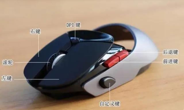 鼠标的侧键功能怎么用？鼠标侧键功能设置？-第8张图片-优品飞百科