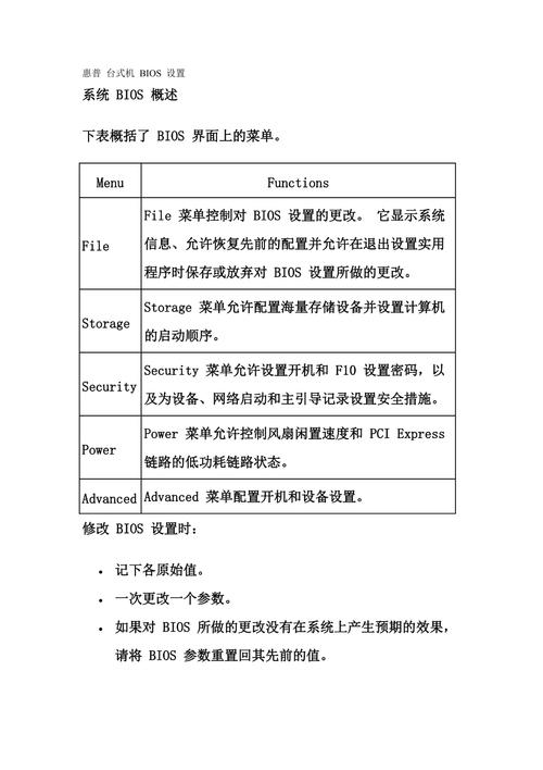惠普台式bios怎么进入，惠普台式怎么进bios设置-第2张图片-优品飞百科