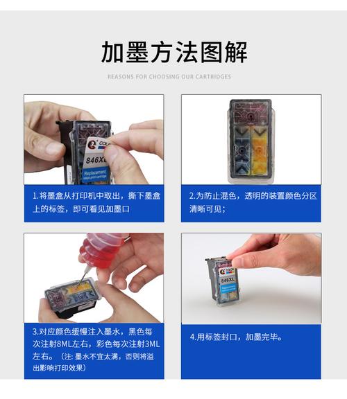 墨盒如何加墨水佳能845s，佳能墨盒845s怎么加墨水-第8张图片-优品飞百科