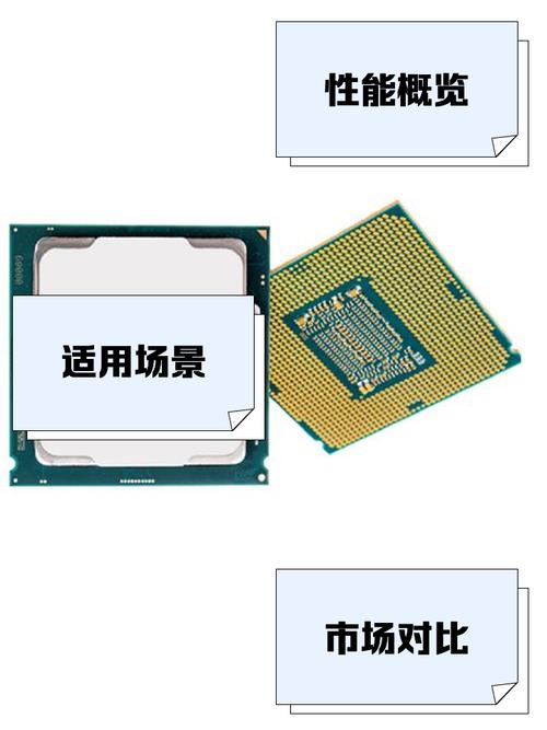 i57500配什么内存，i57500支持多少频率的内存-第3张图片-优品飞百科