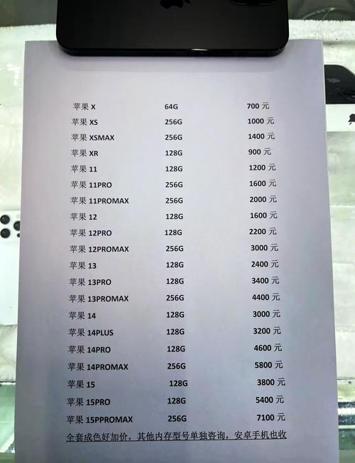 苹果6什么时候上市的当时多少钱？苹果6是好久上市的？-第3张图片-优品飞百科