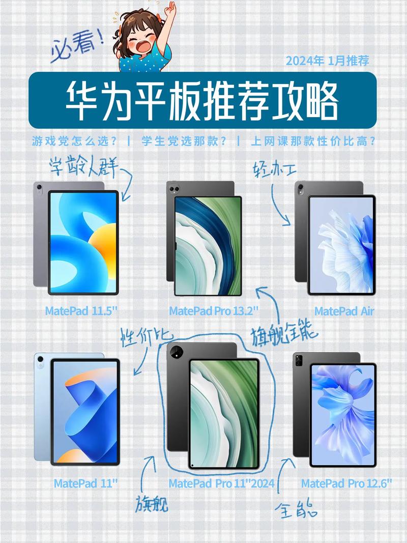 华为平板怎么分屏一半一半，华为平板怎么分屏一半一半而不是悬浮窗-第6张图片-优品飞百科