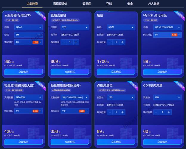 云主机和云服务器的区别，云主机和云服务器是一回事吗？-第4张图片-优品飞百科