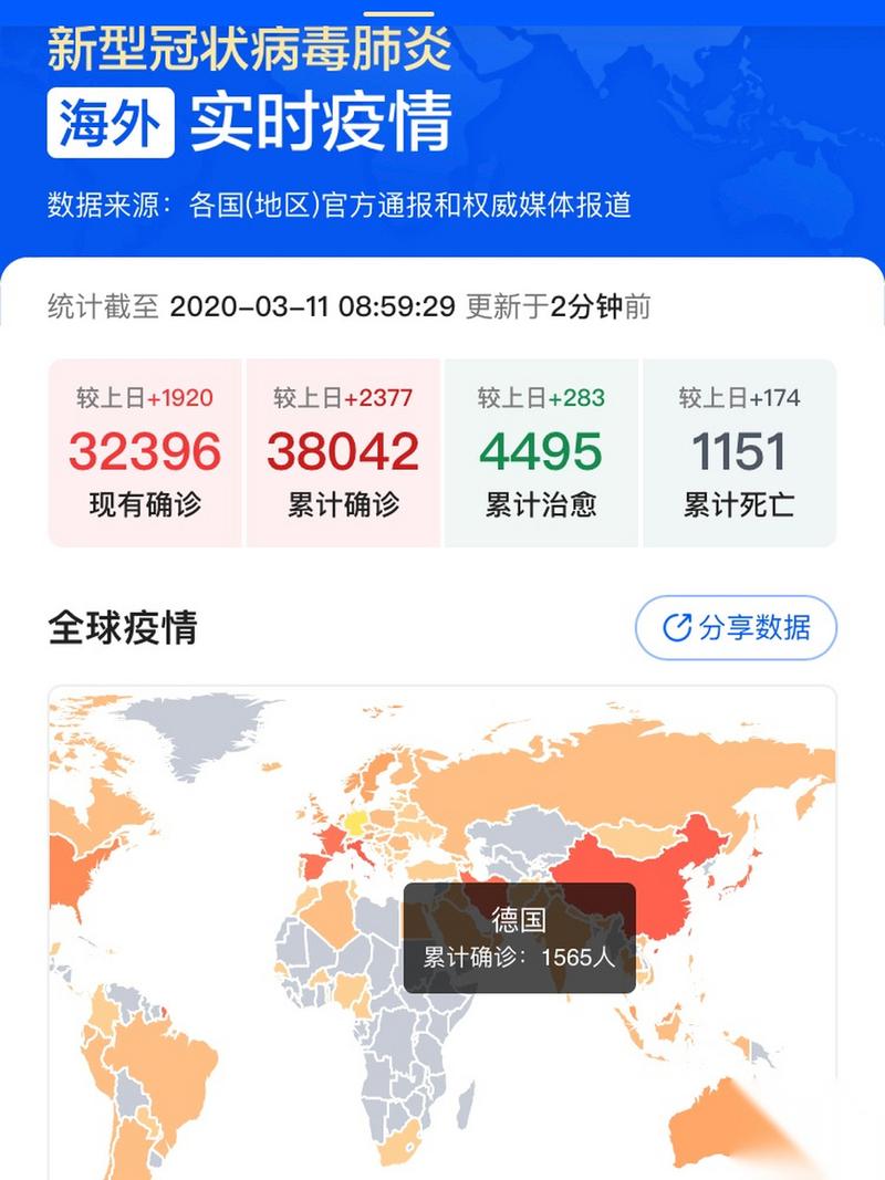 意太利疫情，意大利疫情2022年-第3张图片-优品飞百科