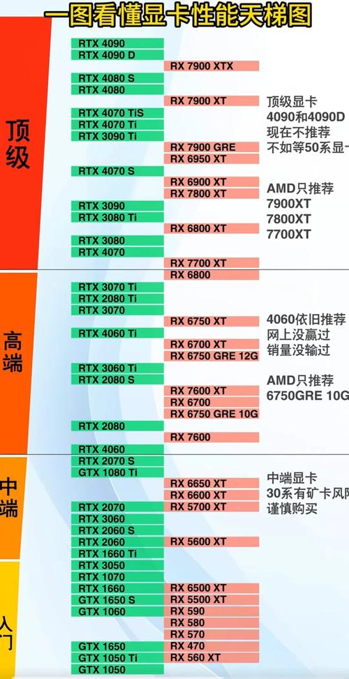 笔记本电脑好用吗，哪个品牌笔记本电脑比较好用？-第7张图片-优品飞百科