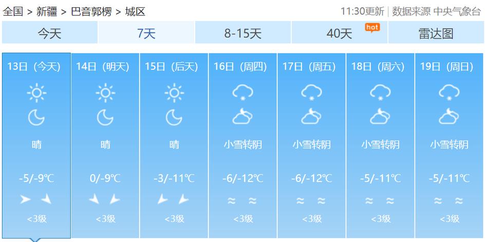 塔城地区天气预报，塔城地区天气预报查询一周？