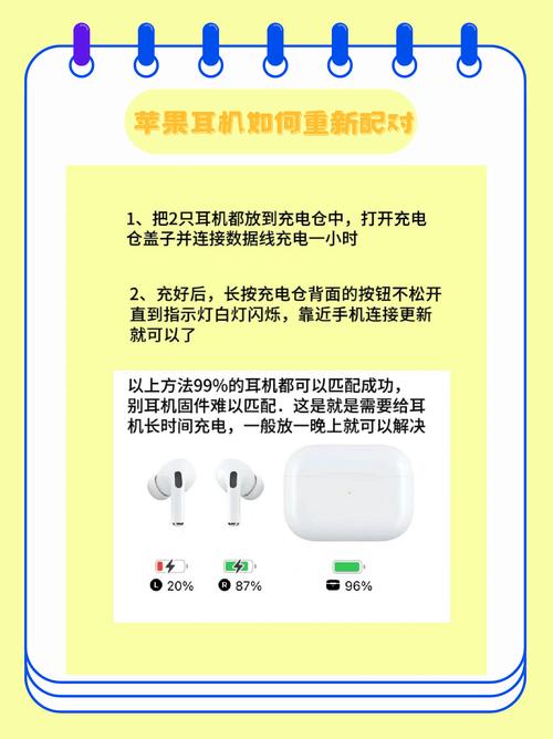 怎样申请苹果id账号和密码，怎么申请appleid账号密码？-第4张图片-优品飞百科