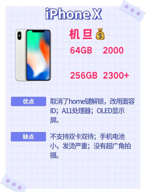 iphonex参数配置对比表？iphonex系列参数对比表？-第6张图片-优品飞百科